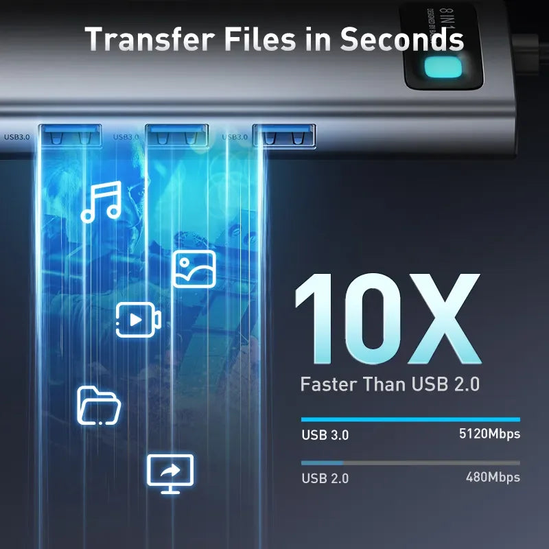 Baseus PowerExpand Elite 8-in-1 Thunderbolt 3 Dock