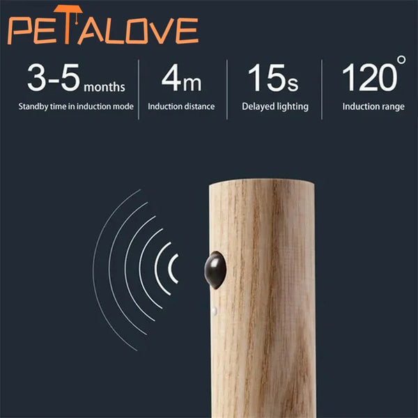 OxyLED Motion Sensor Light™