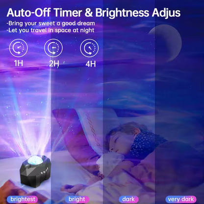 BlissLights Sky Lite 2.0 Aurora Night Light Projector
