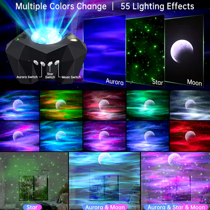 BlissLights Sky Lite 2.0 Aurora Night Light Projector