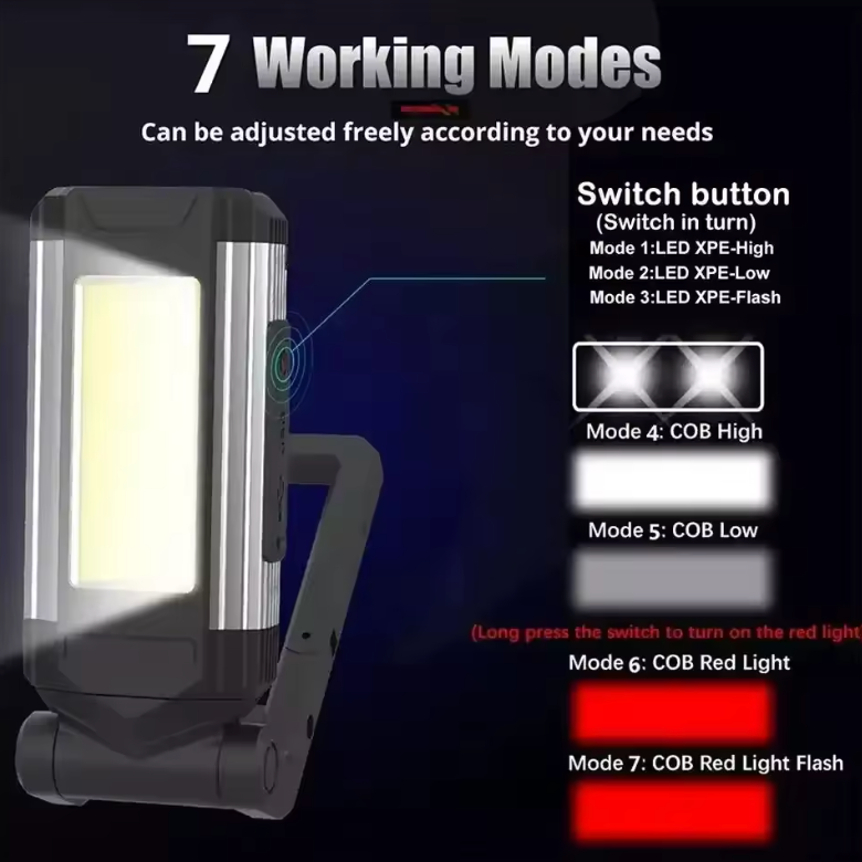 Blazin’ 4-Mode LED Lantern