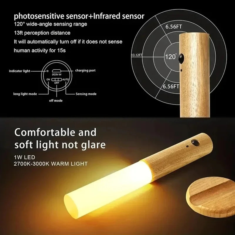 OxyLED Motion Sensor Light™