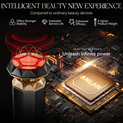 ANLAN Multifunction 18K Gold-Plated Design™