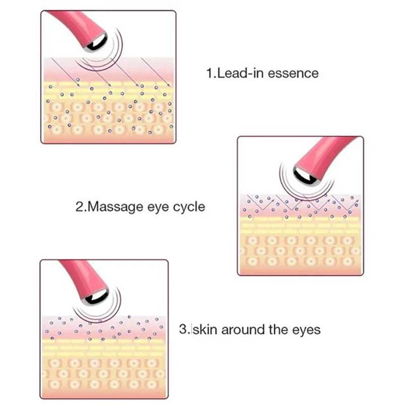 GlowPen Electric Vibrating Eye Care and Essence Treatment