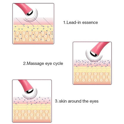 GlowPen Electric Vibrating Eye Care and Essence Treatment