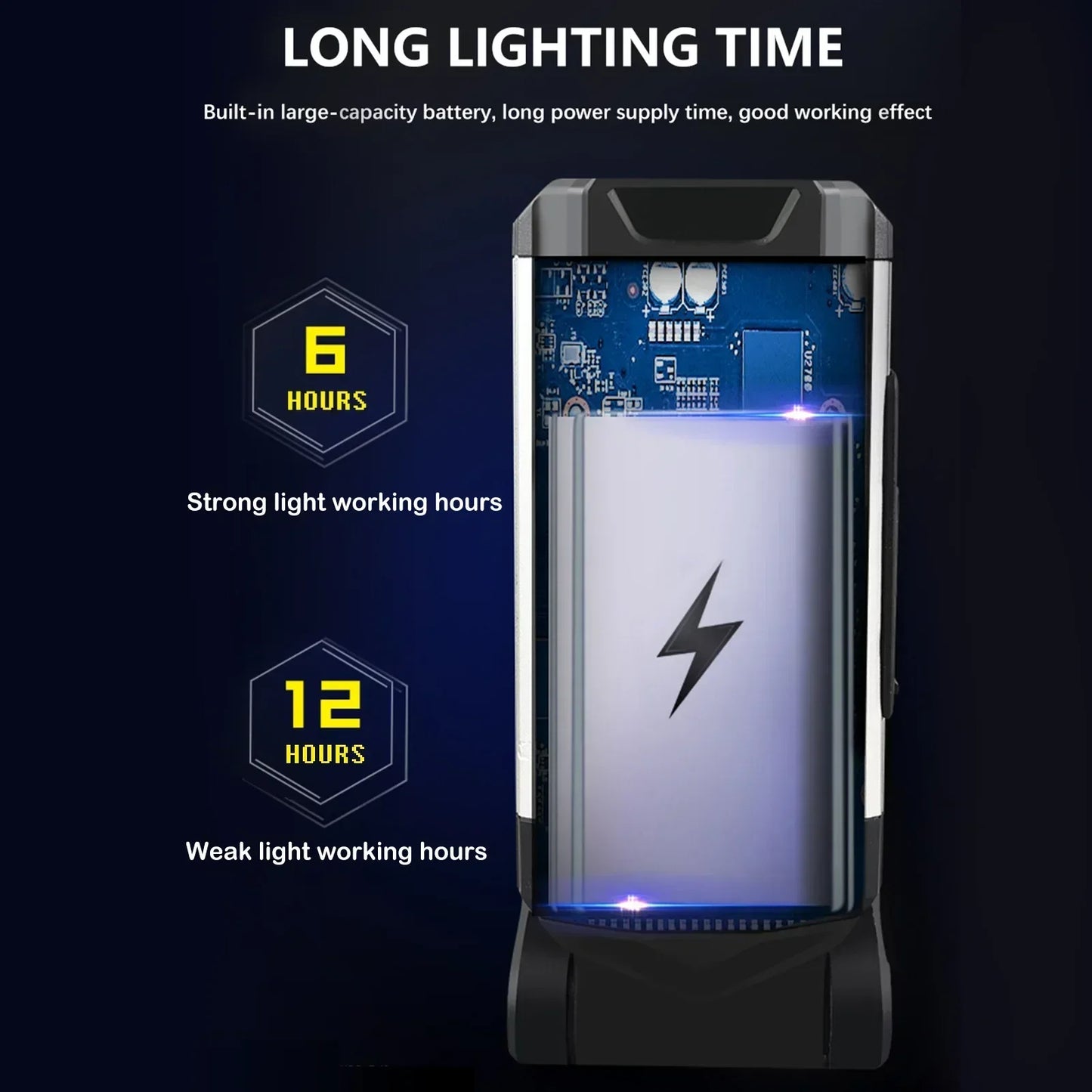 Blazin’ 4-Mode LED Lantern