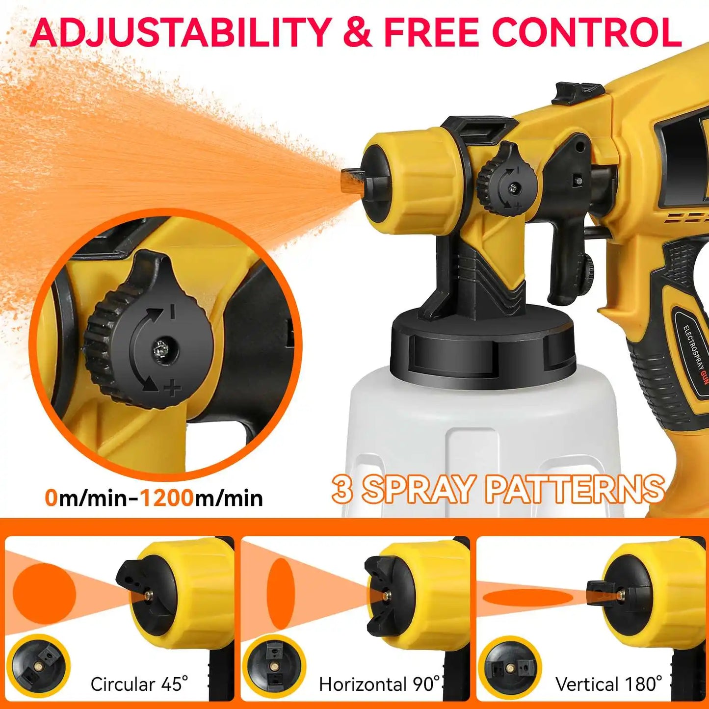 ProSpray 1400 Electric Airbrush™