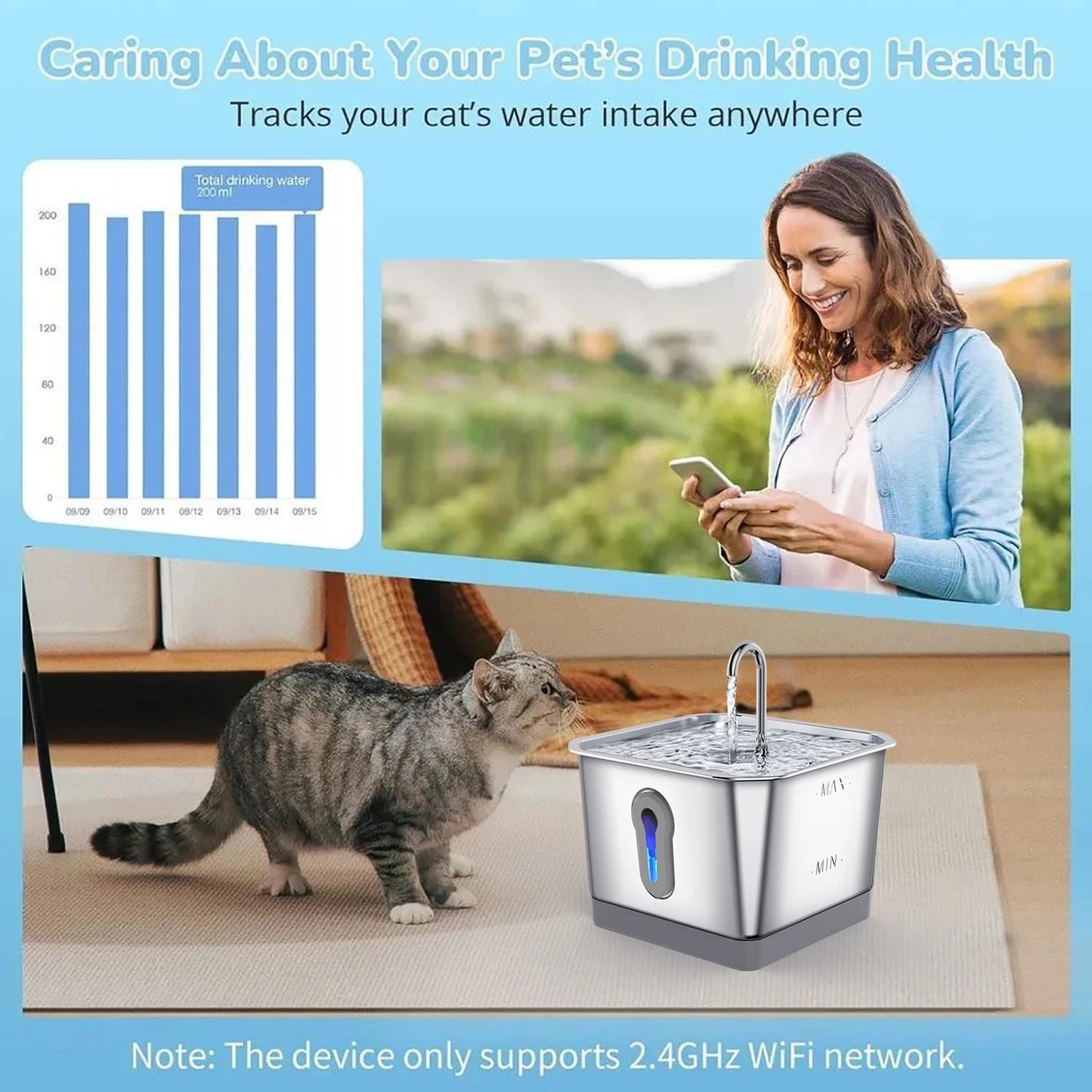 PETKIT Eversweet 4.0 Smart Water Fountain™